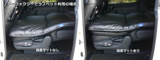 車中泊マットの段差をなくす 段差マット